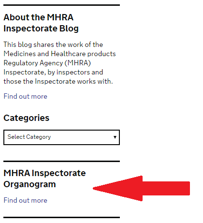 The organagram can be accessed via the Blog's sidebar under the heading MHRA Inspectorate Organagram.