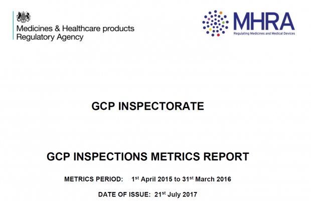 Front page of the GCP Inspections Metric Report