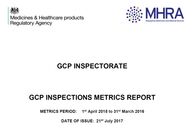 Good clinical practice inspection metrics for 2015 to 2016 published ...